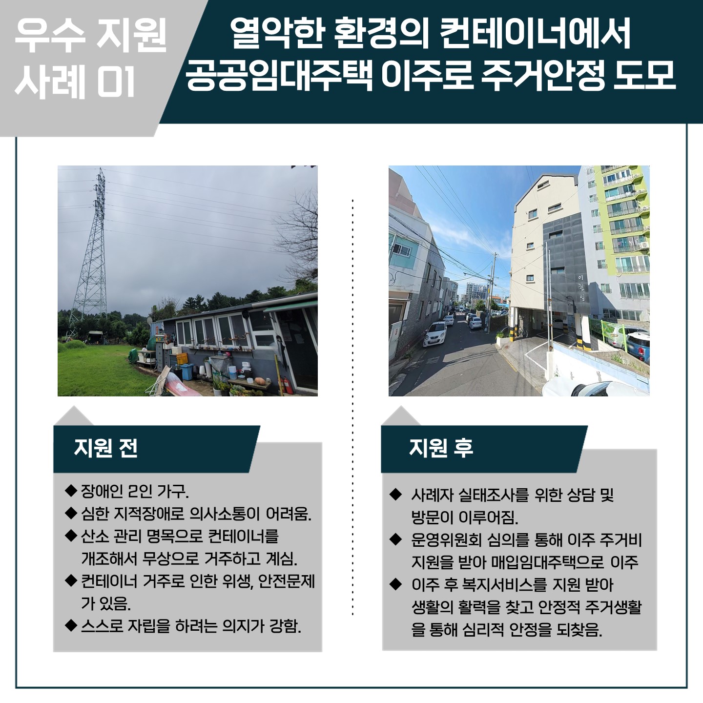 주거복지센터 5차 우수지원사례 카드뉴스