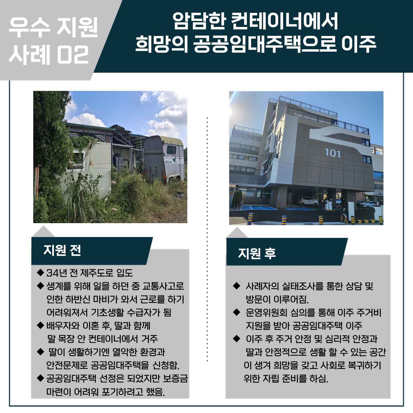 주거복지센터 5차 우수지원사례 카드뉴스